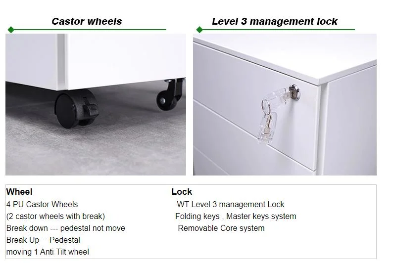 Office Furniture A4 File Steel Cabinet 3 Drawers Mobile Pedestal